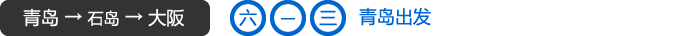 青岛→大阪　每周一・三・六　青岛・石岛出发